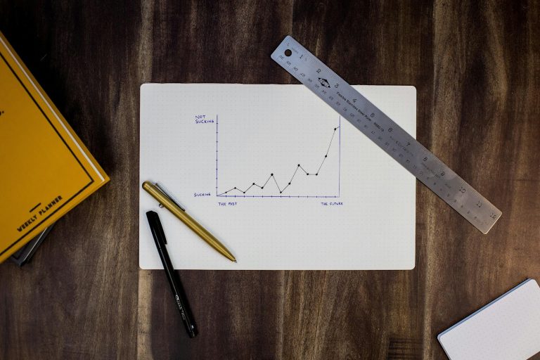 How to analyze consumer behaviour